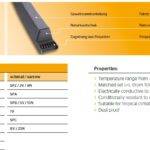 V-belt  Classical 17/B (B61 - B80 Li)