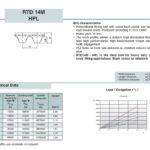 Timing Belt Open-Ended RPP14M