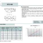 Timing Belt Open-Ended RPP8M